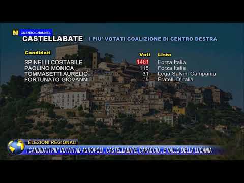 Elezioni regionali, Stravince De Luca, Caldoro in caduta libera. Male i 5 Stelle. Elezioni regionali, Stravince De Luca, Caldoro in caduta libera. Male i 5 Stelle.