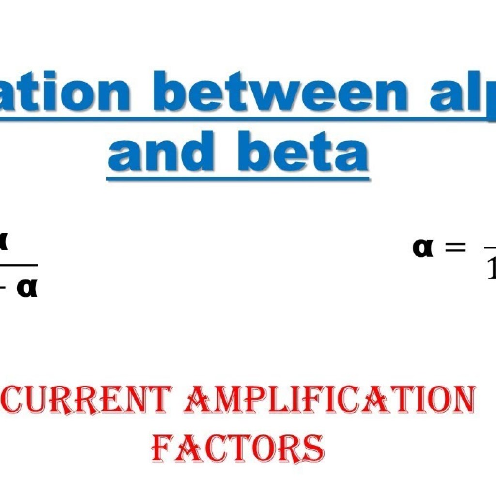 Amplification Factor Amplification Factor