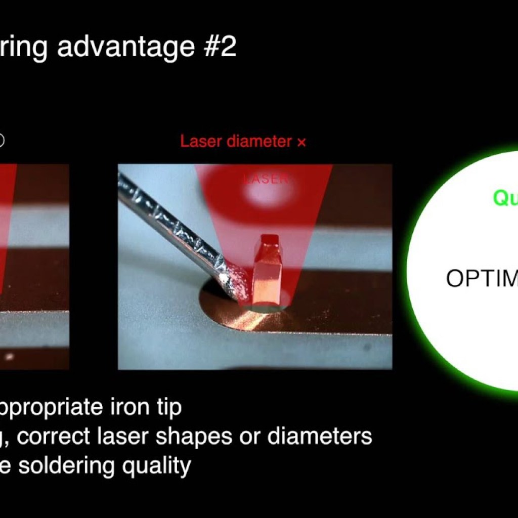 Laser Soldering Laser Soldering