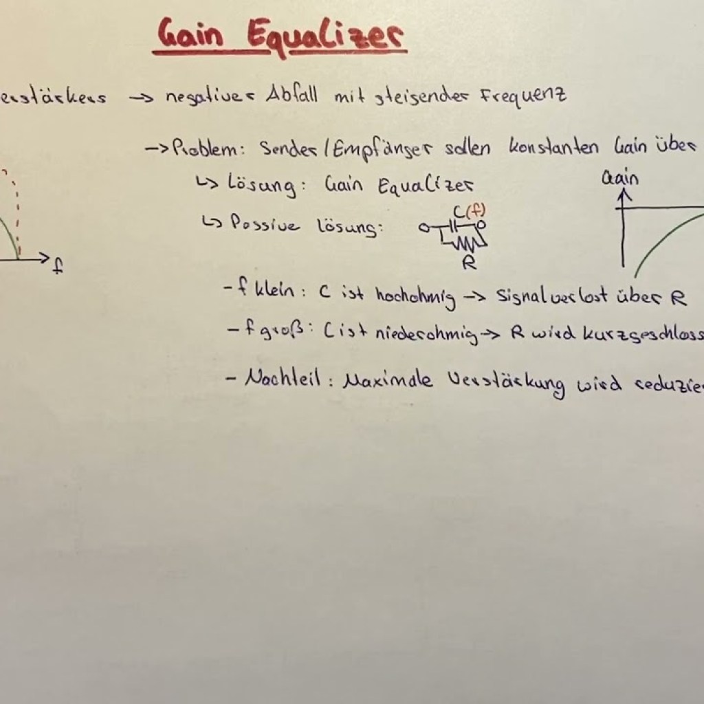 Gain Equalization Gain Equalization