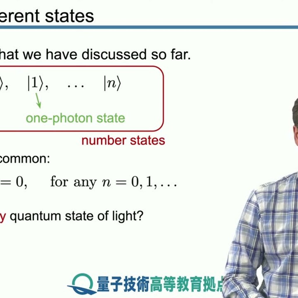 Coherent States Coherent States