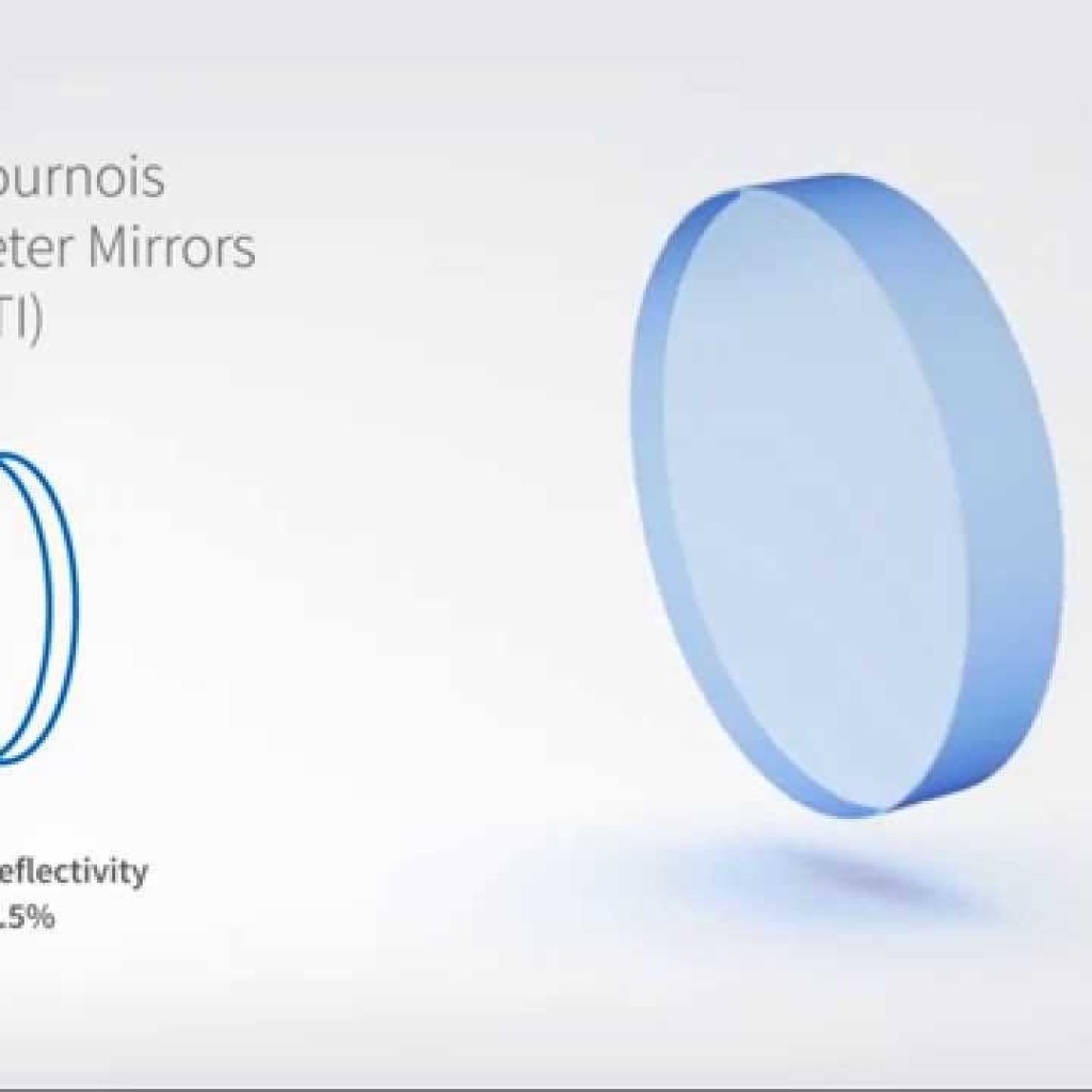 Gires–Tournois Interferometers Gires–Tournois Interferometers