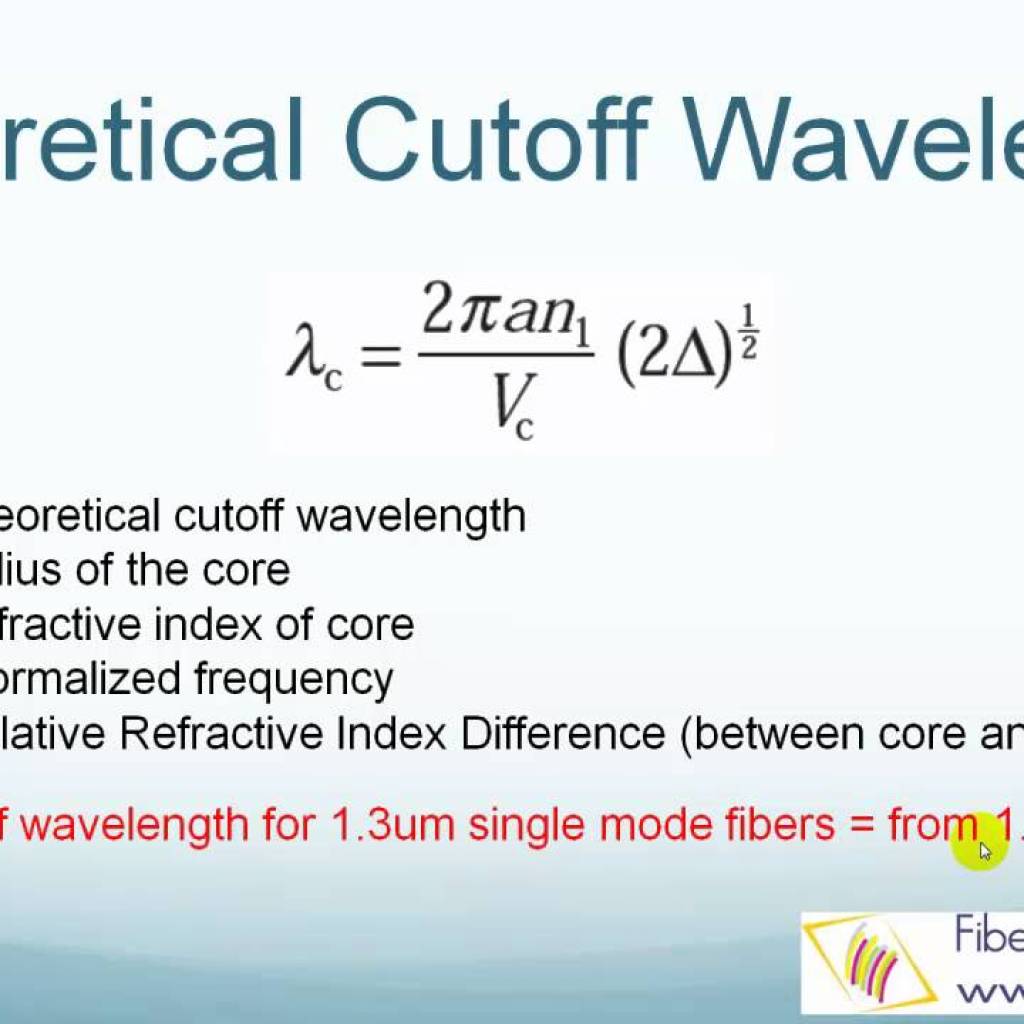 Cut-Off Wavelength Cut-Off Wavelength