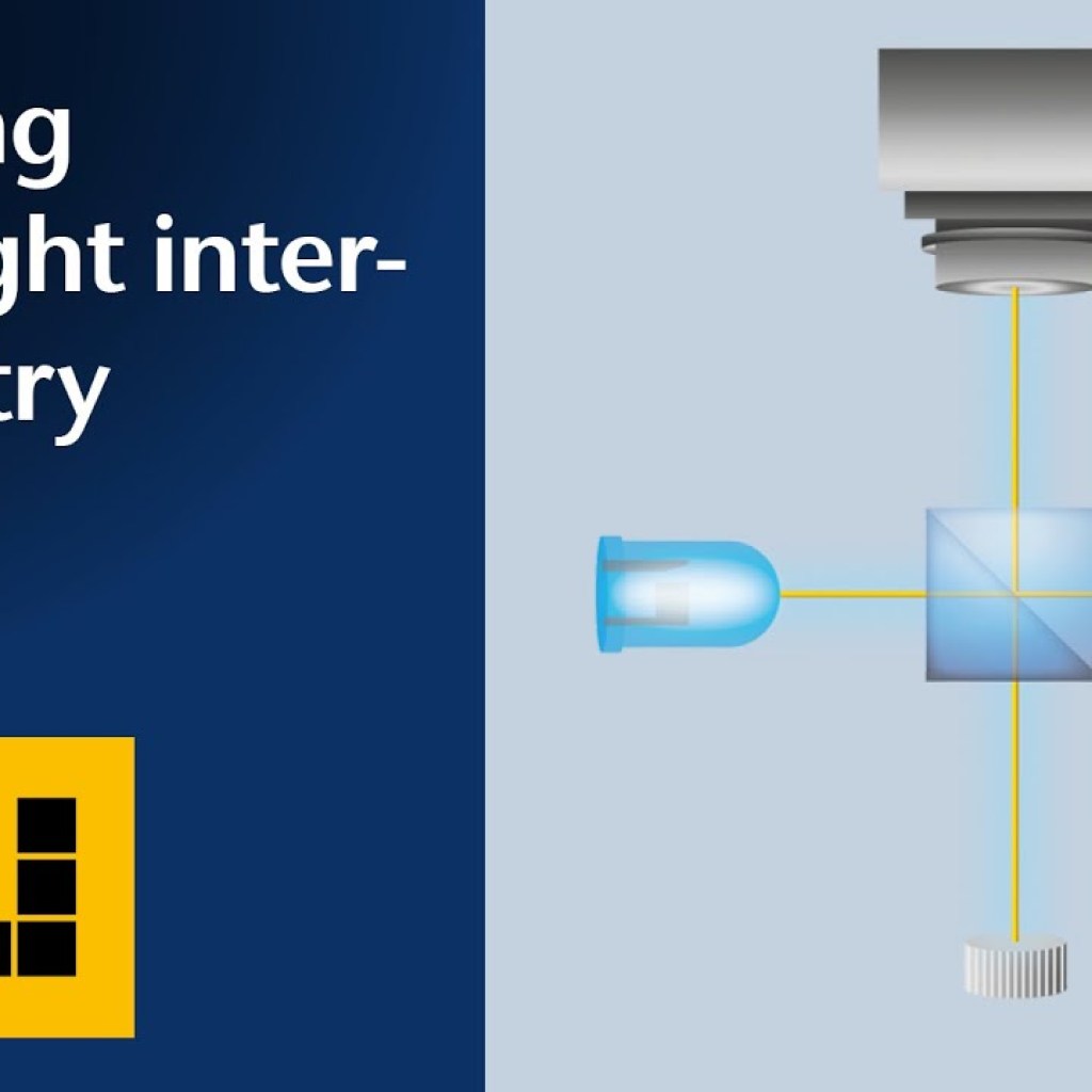 White Light Interferometers White Light Interferometers