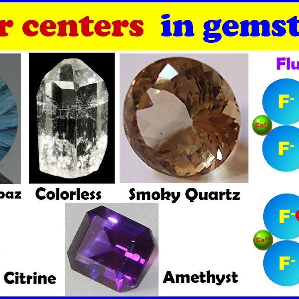 Color Centers Color Centers