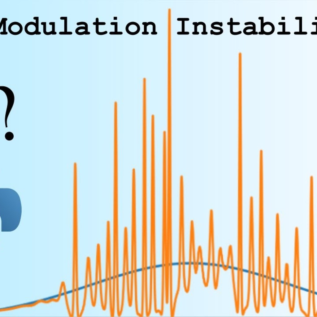Modulational Instability Modulational Instability
