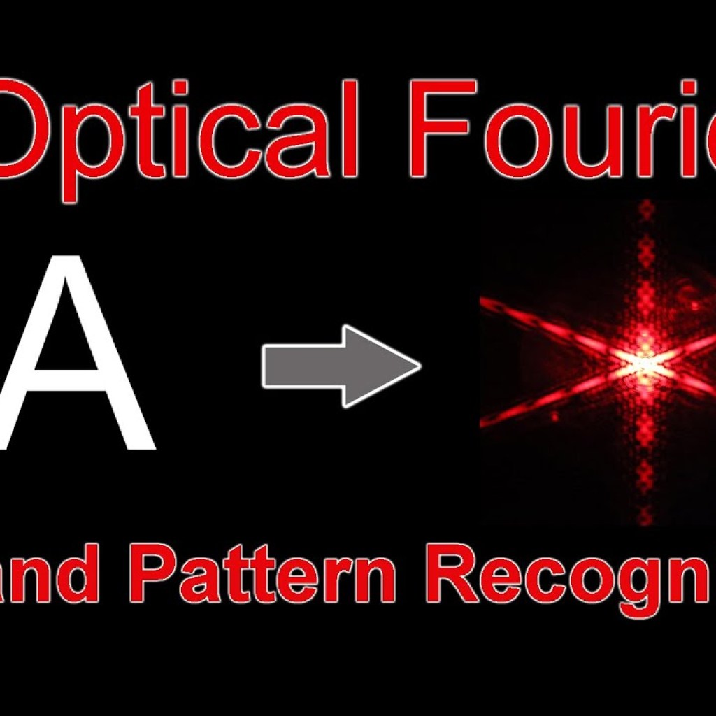 Fourier Optics Fourier Optics