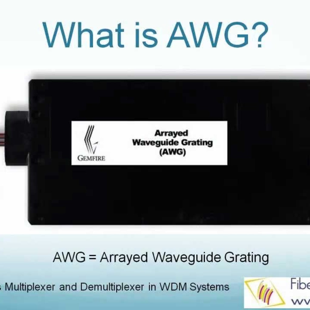 Arrayed Waveguide Gratings Arrayed Waveguide Gratings
