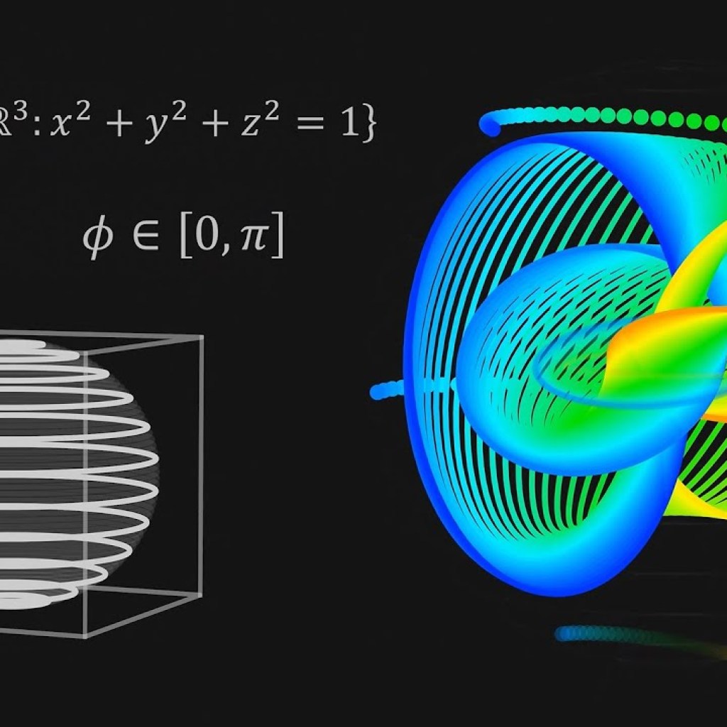 Fiber Bundles Fiber Bundles