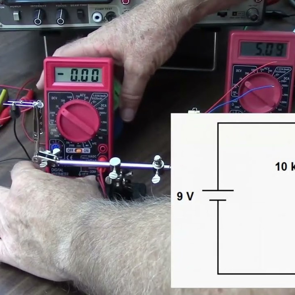 Laser Diode Testing Laser Diode Testing