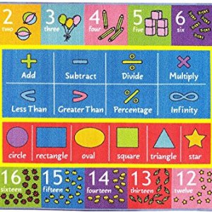 KC Cubs Playtime Collection Math Symbols, Numbers and Shapes Educational Learning Area Rug Carpet