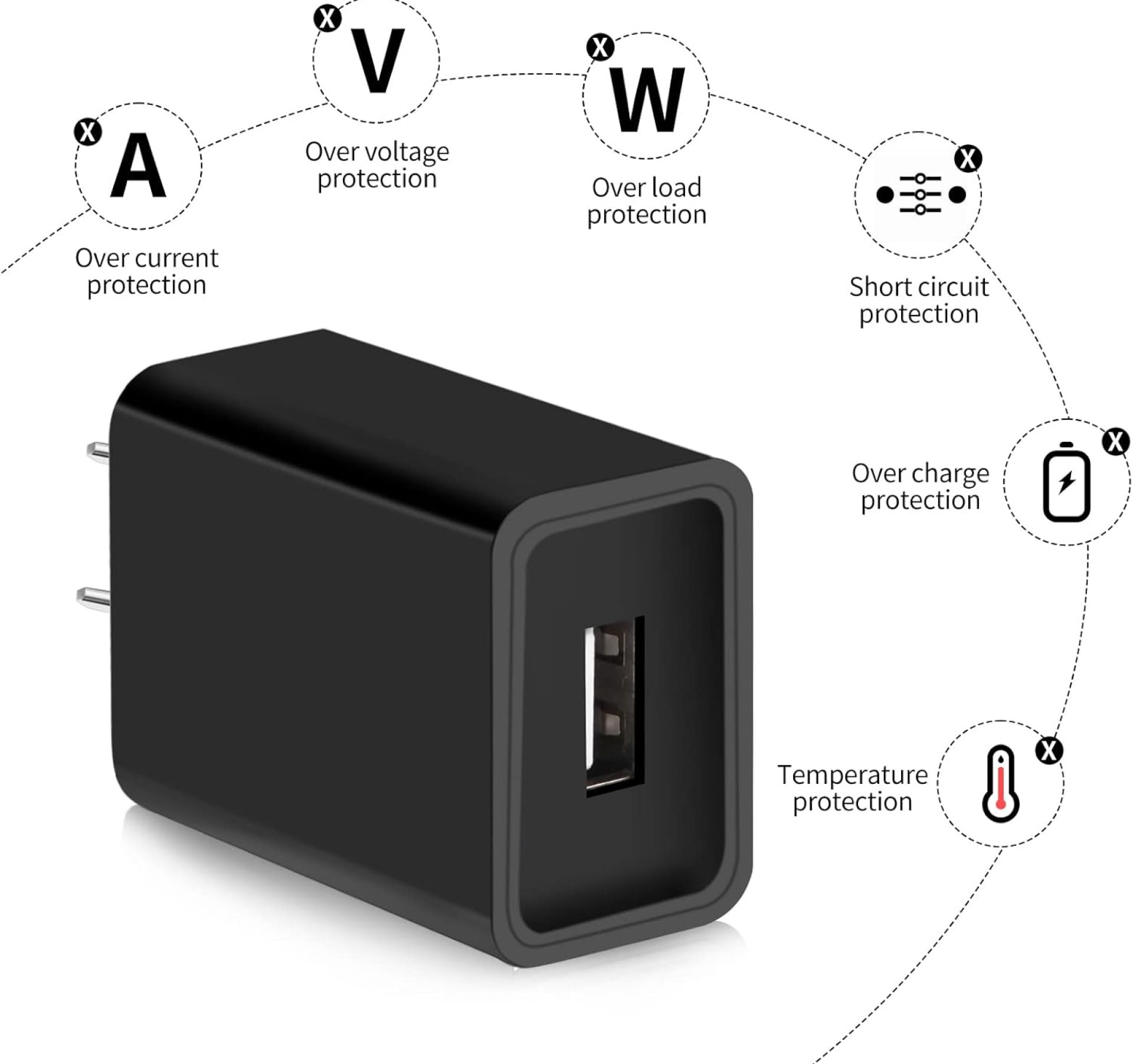 USB Charger Replacement for Echo Dot 2nd Generation Cord, Compatible with Amazon Tap Alexa Enabled Portable Bluetooth Speaker Cable, Compatible with LG Samsung Speaker USB Charger Replacement for Echo Dot 2nd Generation Cord, Compatible with Amazon Tap Alexa Enabled Portable Bluetooth Speaker Cable, Compatible with LG Samsung Speaker