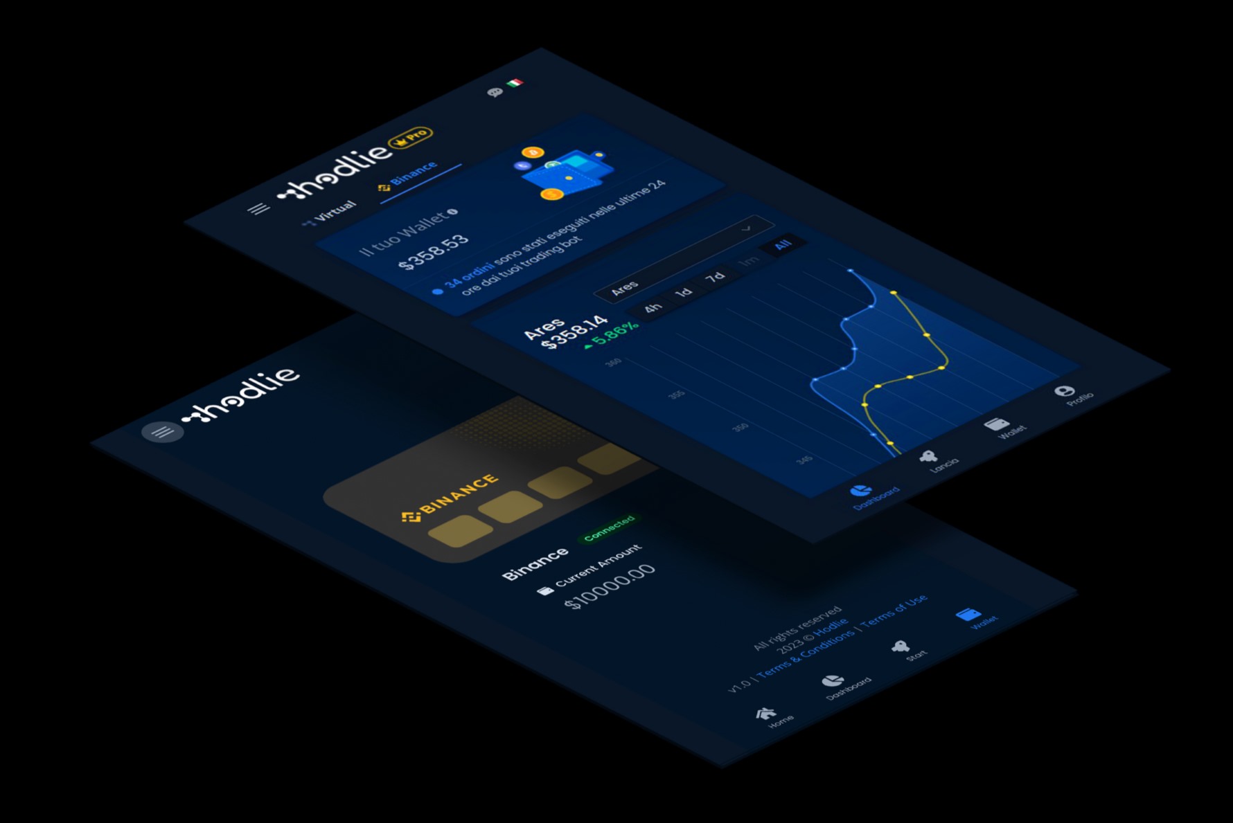 Startup: è online Hodlie, prima piattaforma per criptovalute basata al 100% sull’intelligenza artificiale Startup: è online Hodlie, prima piattaforma per criptovalute basata al 100% sull’intelligenza artificiale