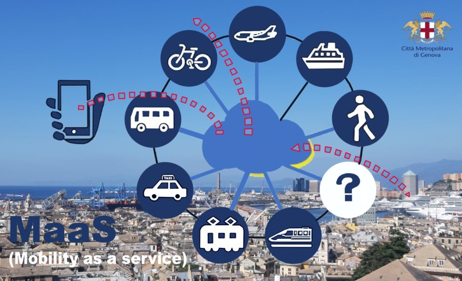 Città metropolitana incarica Unige del progetto Mobility as a Service Città metropolitana incarica Unige del progetto Mobility as a Service