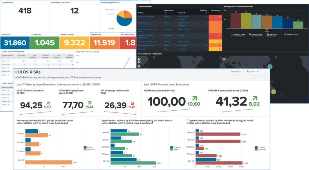Rina lancia Holos su Open-es per valutare l’esposizione ai rischi cyber delle imprese Rina lancia Holos su Open-es per valutare l’esposizione ai rischi cyber delle imprese
