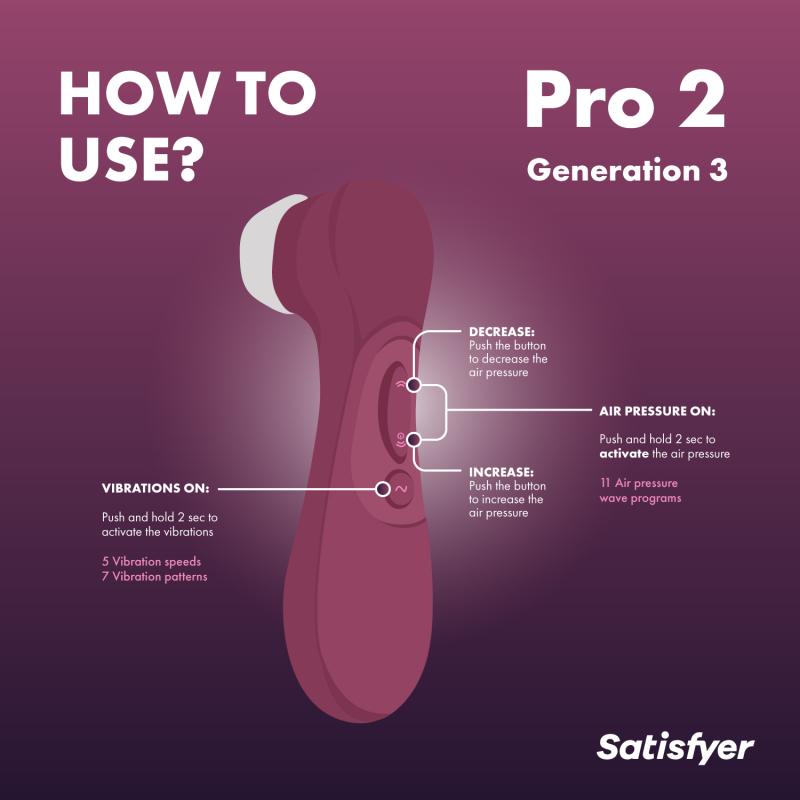 Satisfyer »Pro 2 Generation 3« Druckwellenvibrator