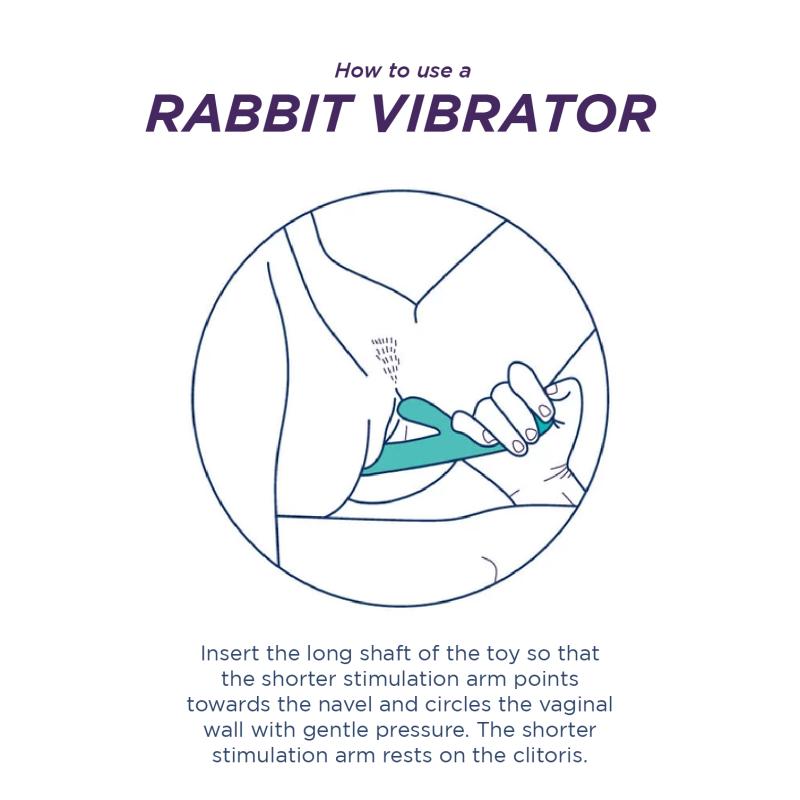 Fifty Shades Of Grey »Oh My« Rabbit-Vibrator