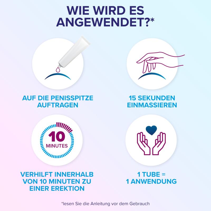 Eroxon - StimGel - 4er-Pack