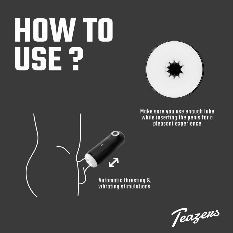 Teazers »Triple« Masturbator mit Vibration
