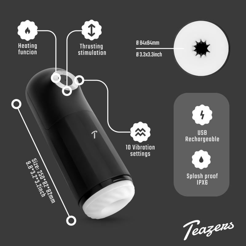Teazers »Triple« Masturbator mit Vibration