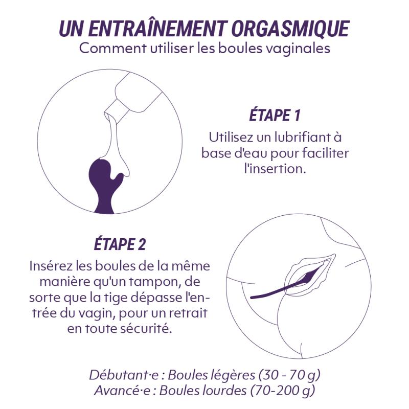 Fifty Shades of Grey »Inner Goddess« Liebeskugeln