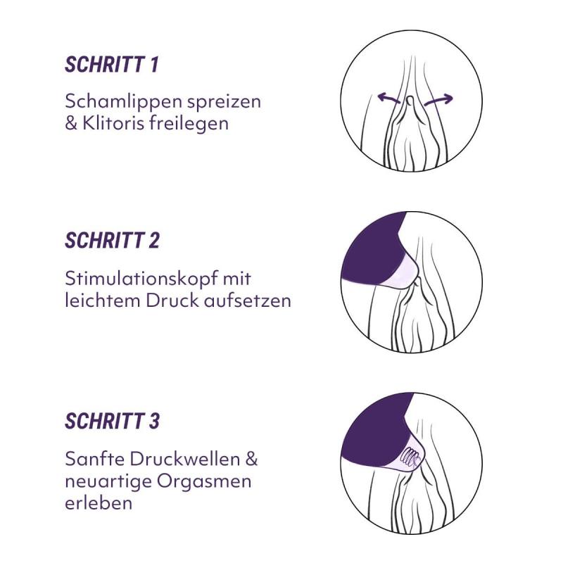 Womanizer »Premium Eco« Druckwellenvibrator