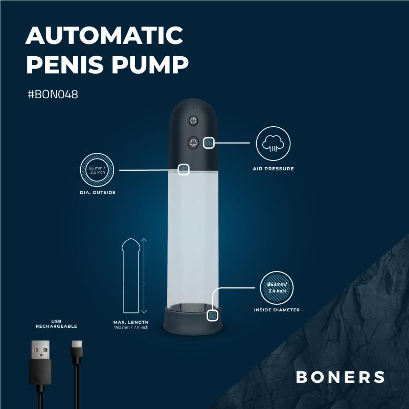 Boners »Duo« Masturbator & Penispumpe