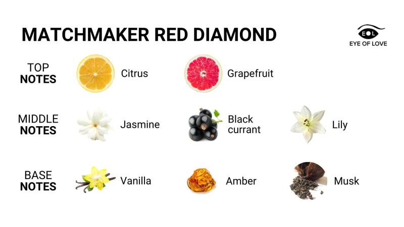 EOL Matchmaker Pheromon Parfüm Red Diamond - 30 ml