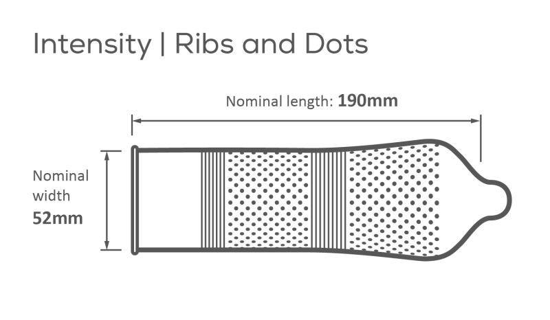 Pasante Ribs & Dots Kondome 12 Stück