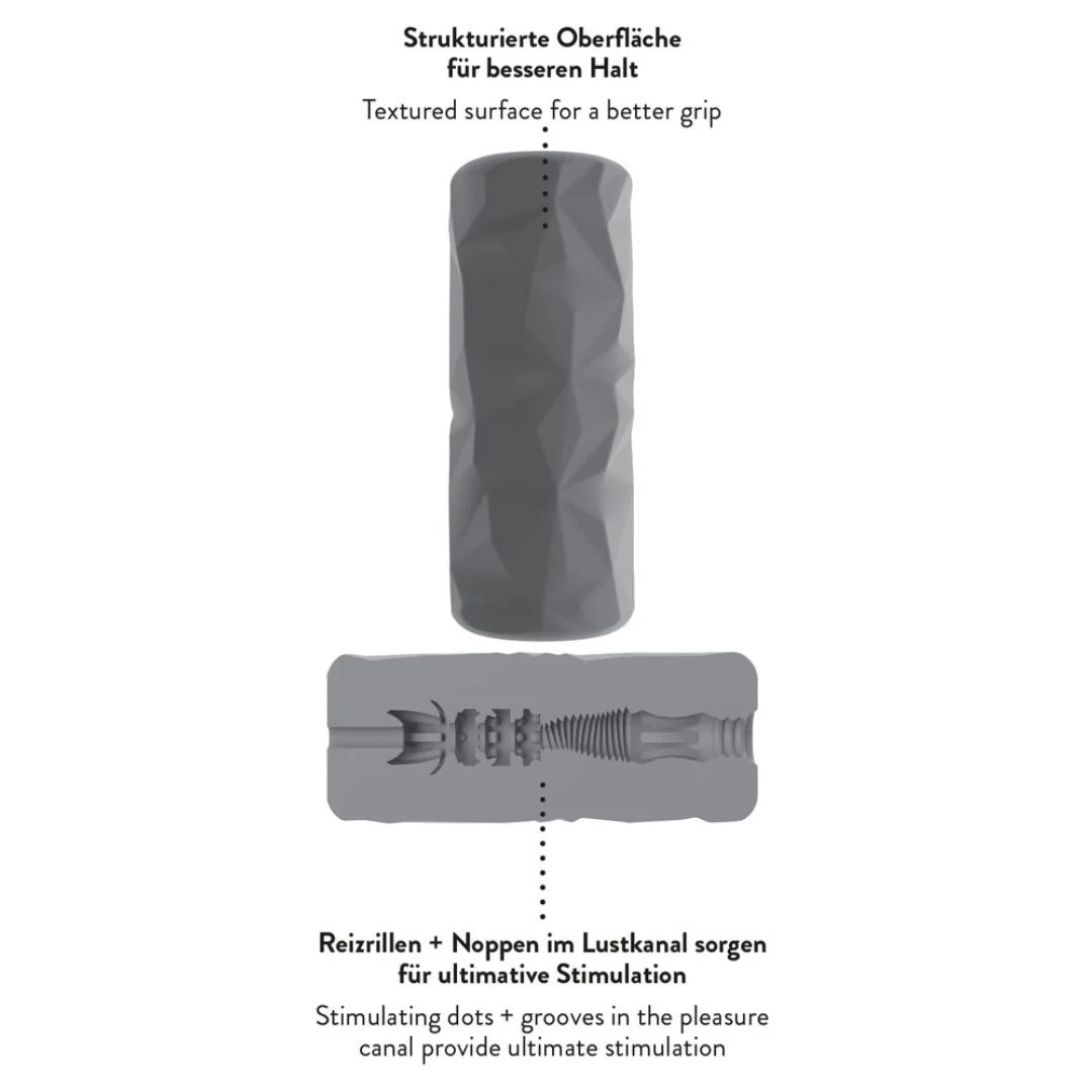 Masturbator „Squeezable“
