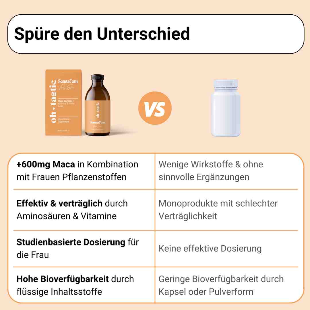 SensaFem Elixir