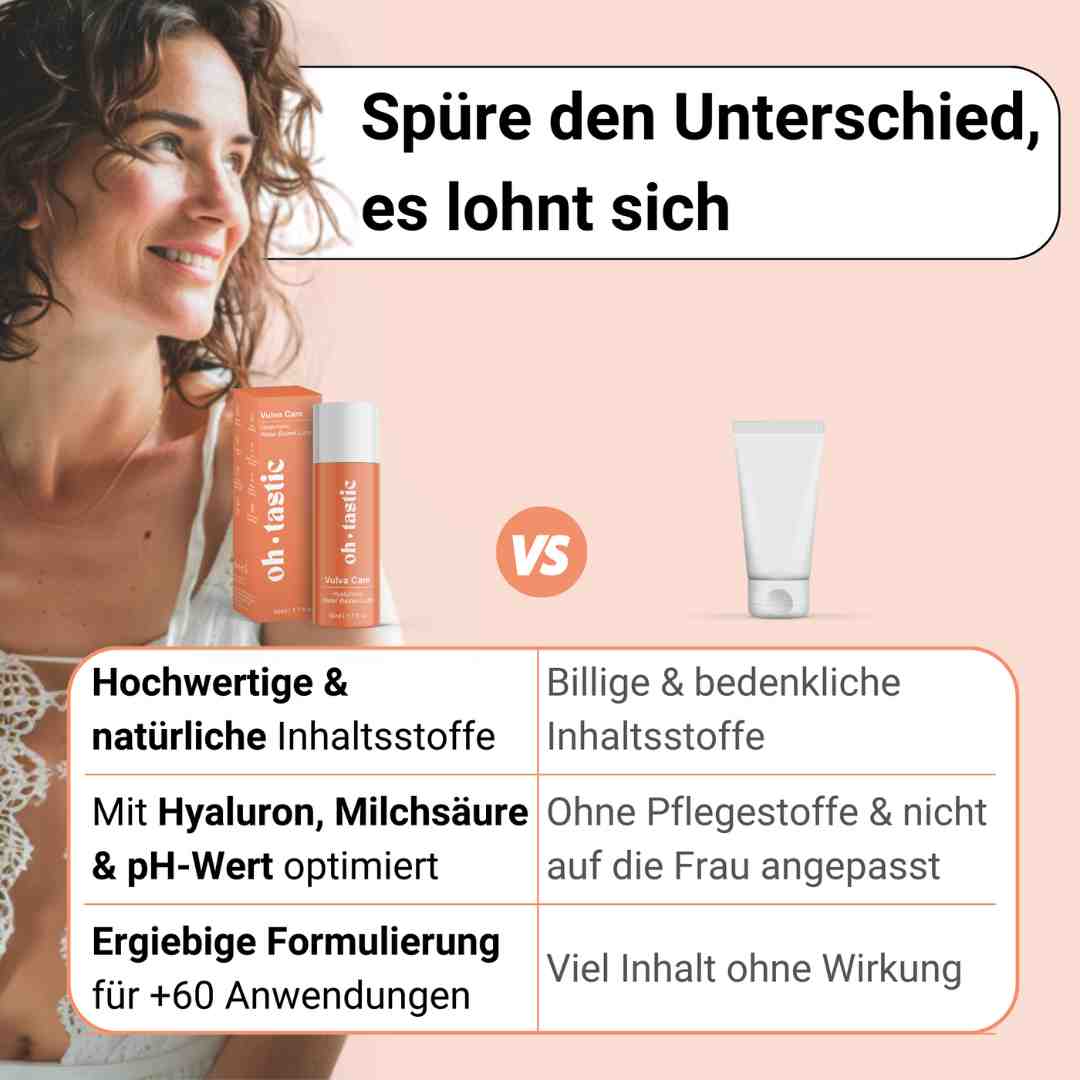 Wasserbasiertes Gleitgel Sensitiv Frauen