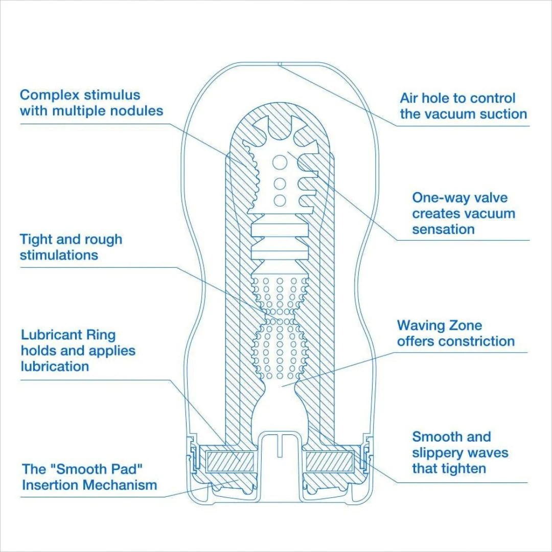 Masturbator „Original Vacuum Cup Cool”