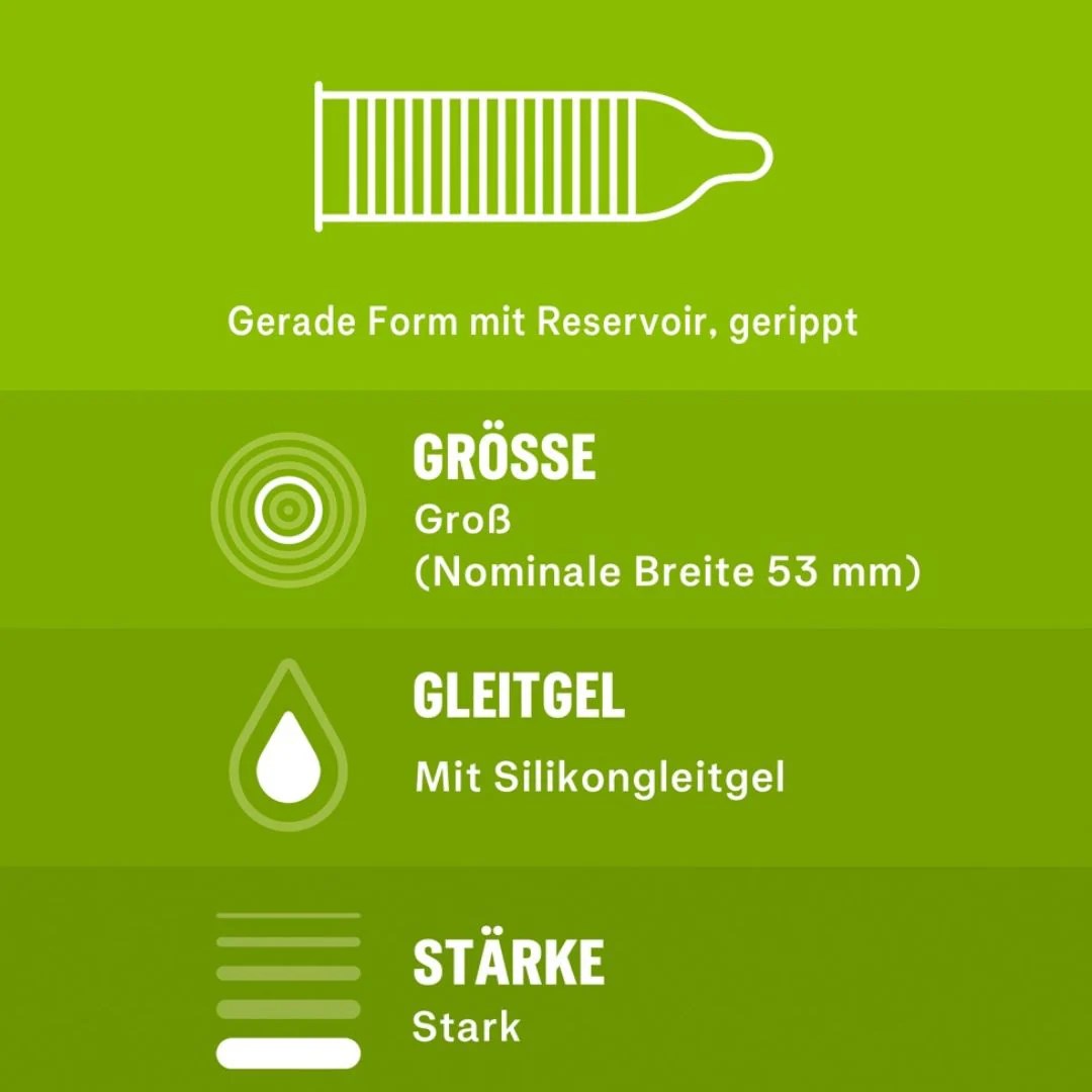 Kondome „Überrasch’ Mich“