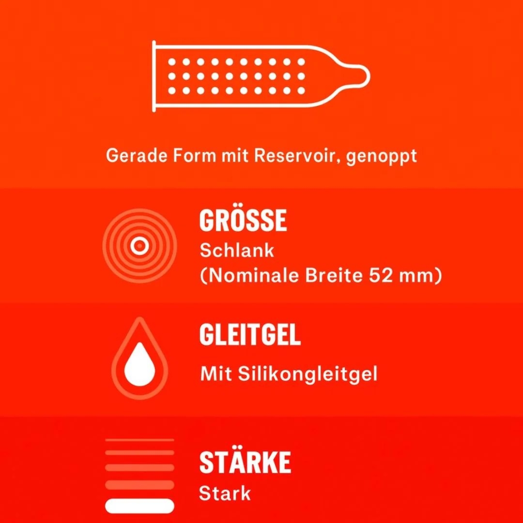 Kondome „Überrasch’ Mich“