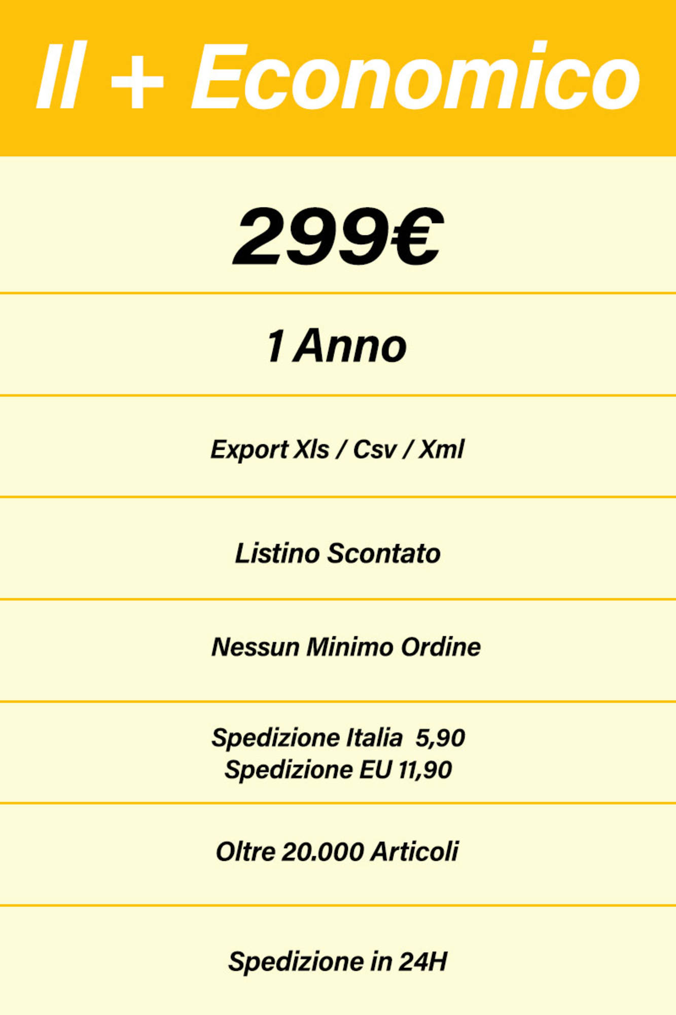 12 MONTH DROP SHIPPING SERVICE