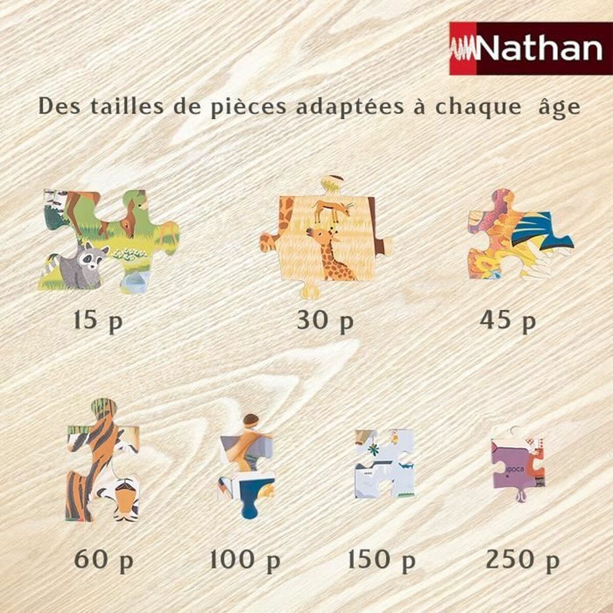 Puzzle Nathan Nathan Mortel Anniversaire Mortelle AdÃ¨le 150 Pieces
