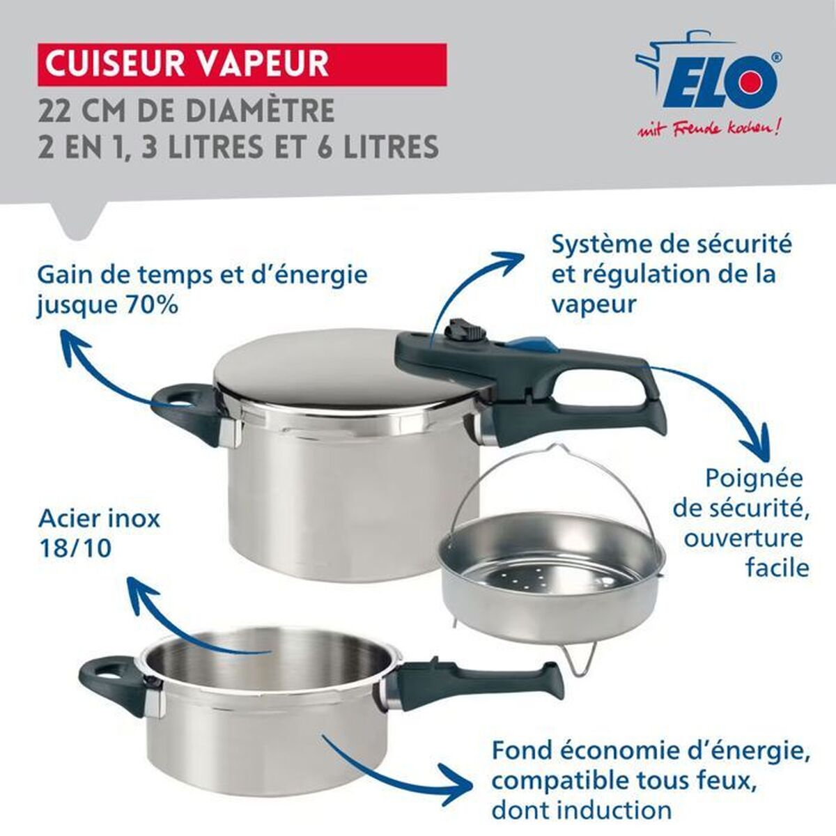 Pressure cooker Fackelmann