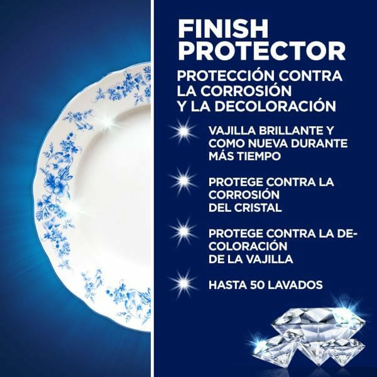 Shine Protector for Dishes Finish Finish