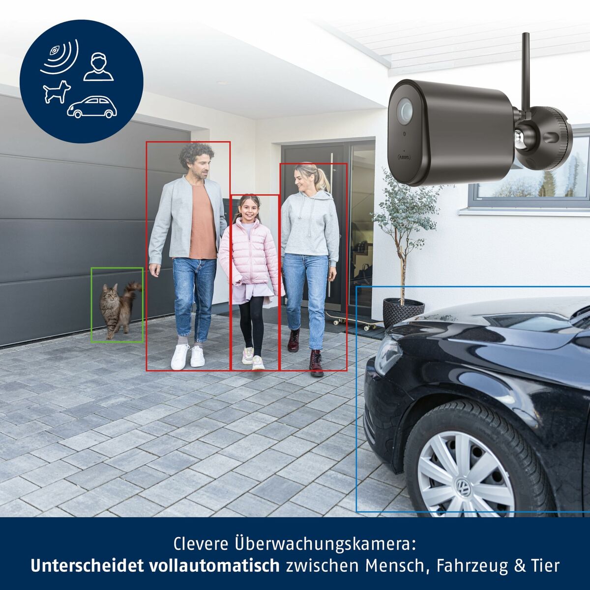 Surveillance Camcorder ABUS