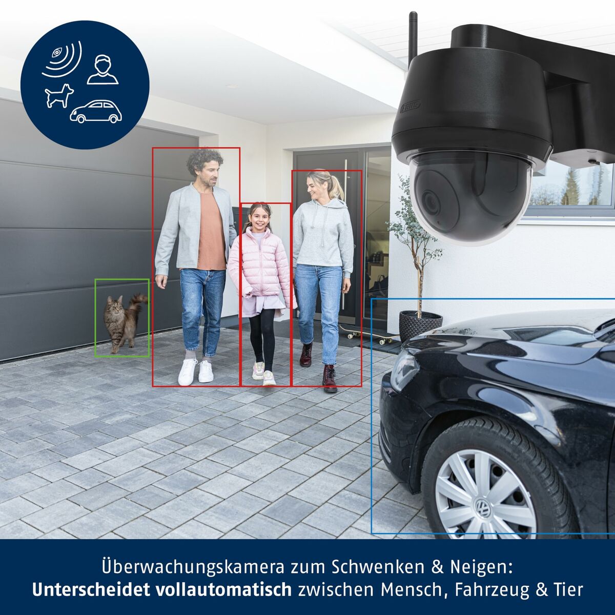 Surveillance Camcorder ABUS