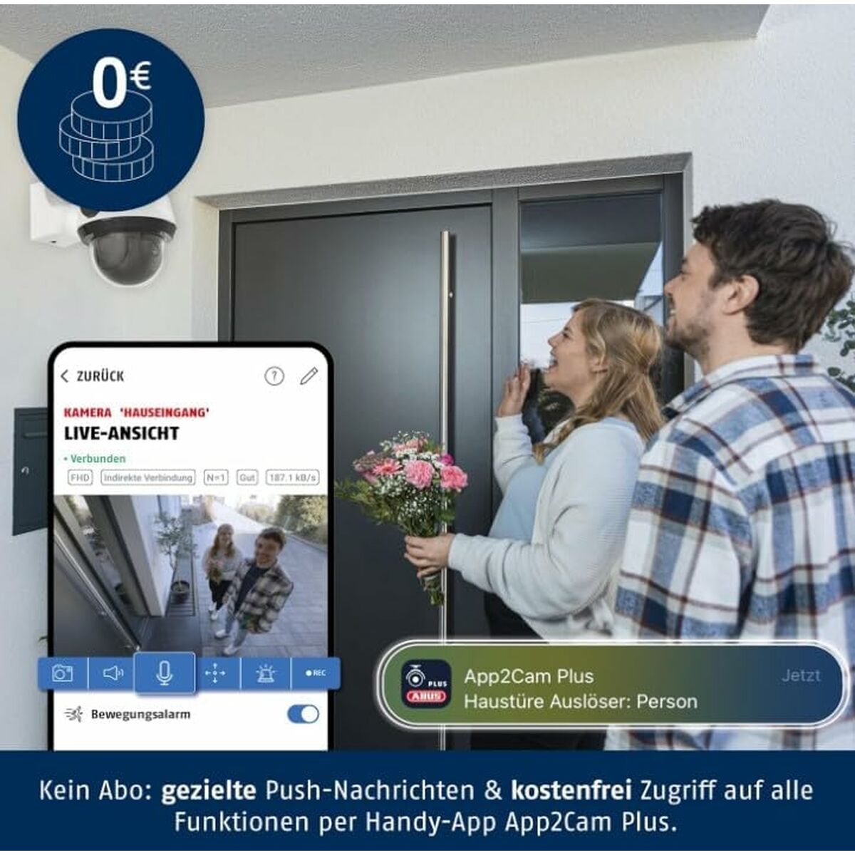 Surveillance Camcorder ABUS