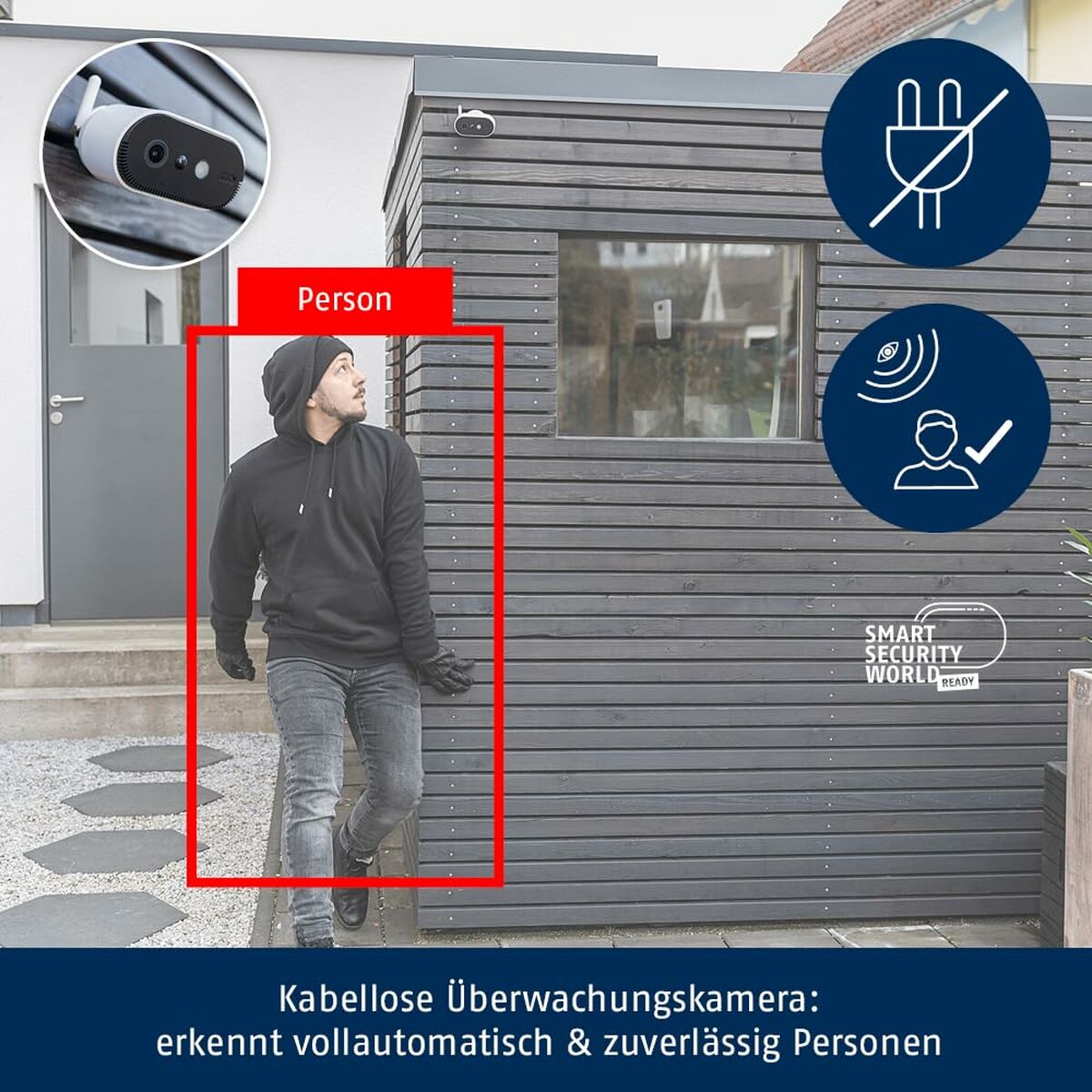 Surveillance Camcorder ABUS