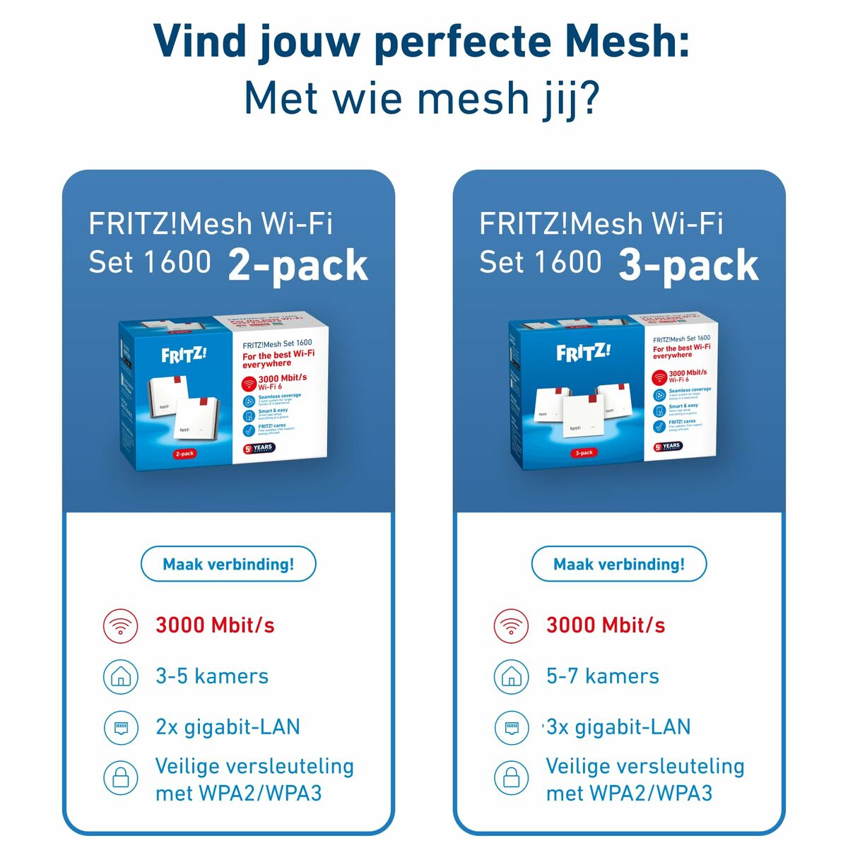 Router Fritz! 20003126 Wi-Fi