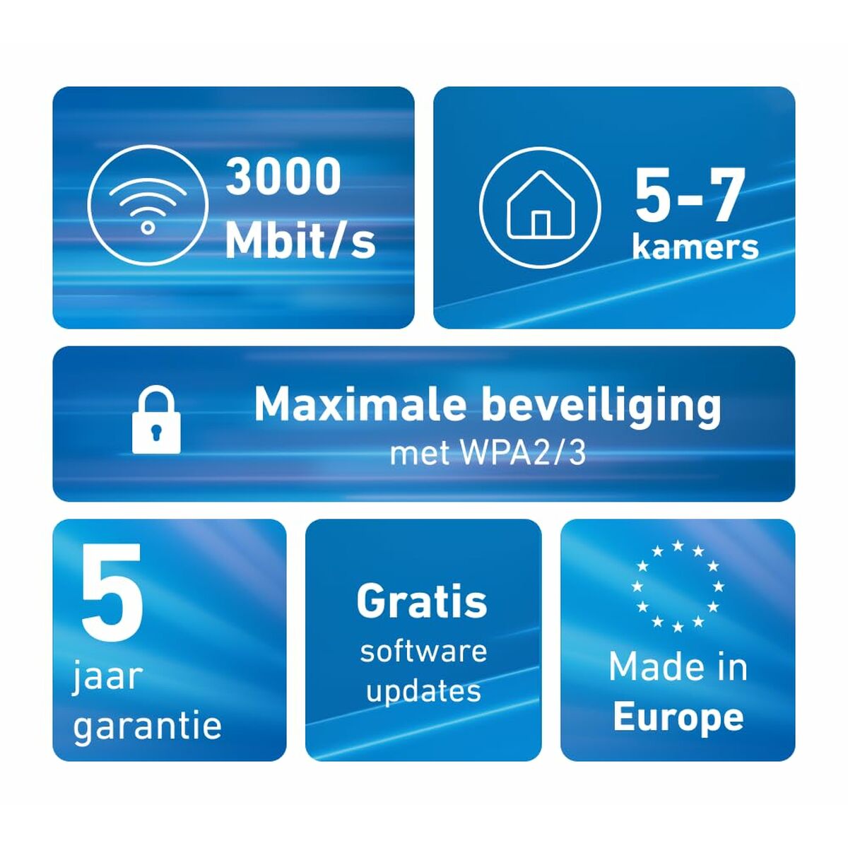 Router Fritz! 20003127 Wi-Fi