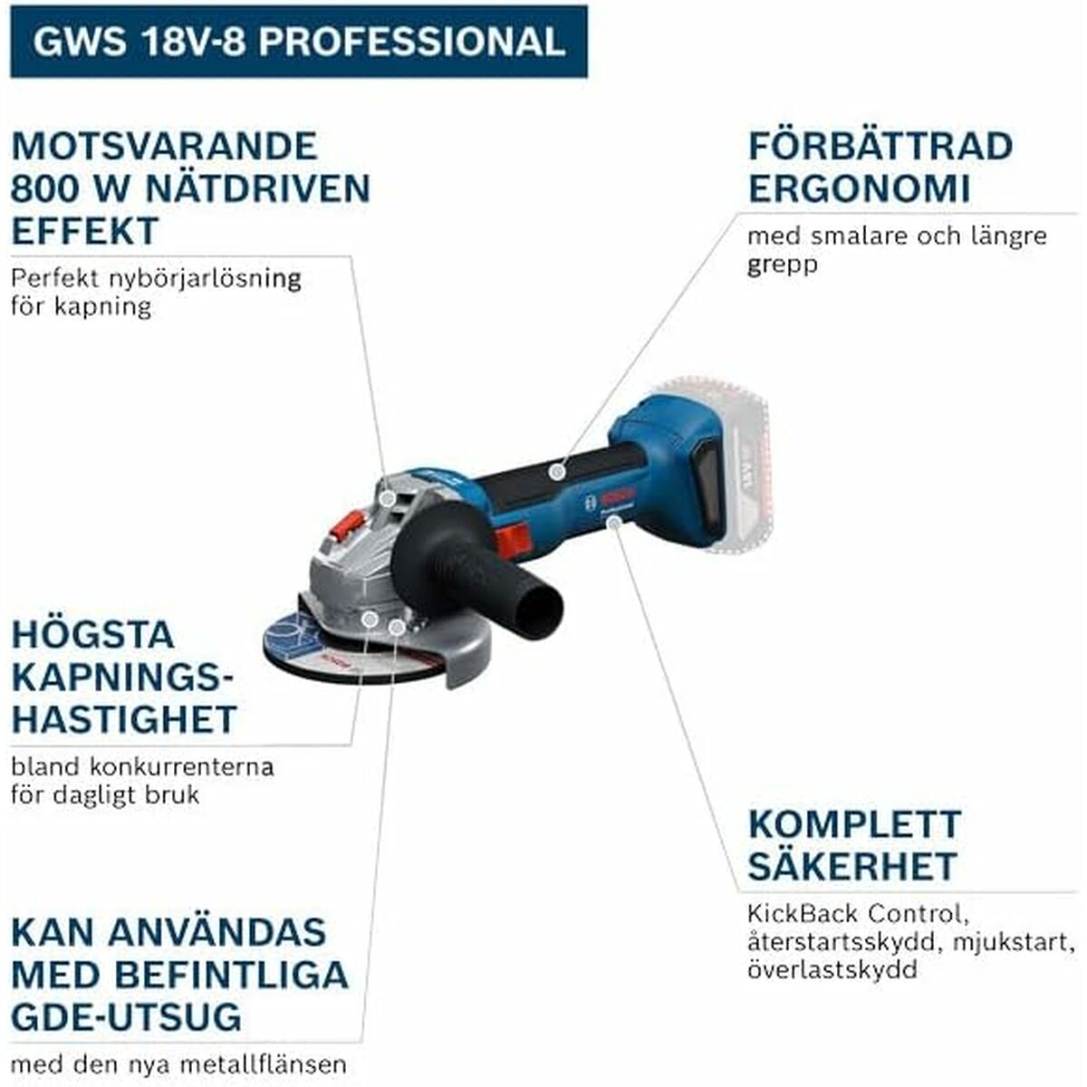 Angle grinder BOSCH