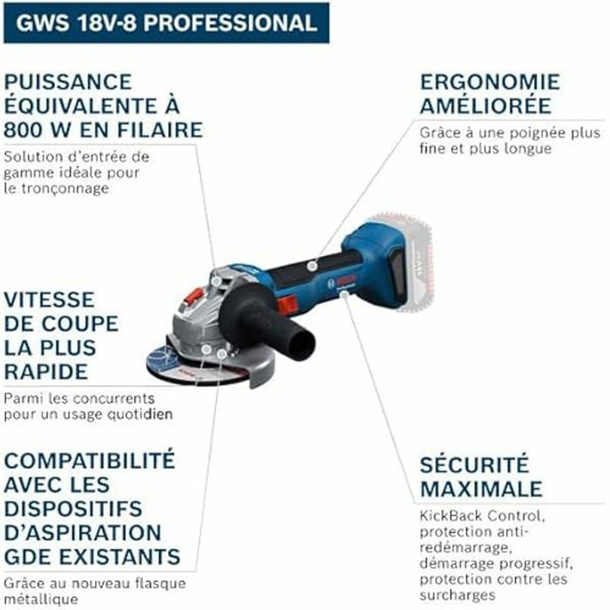 Angle grinder BOSCH