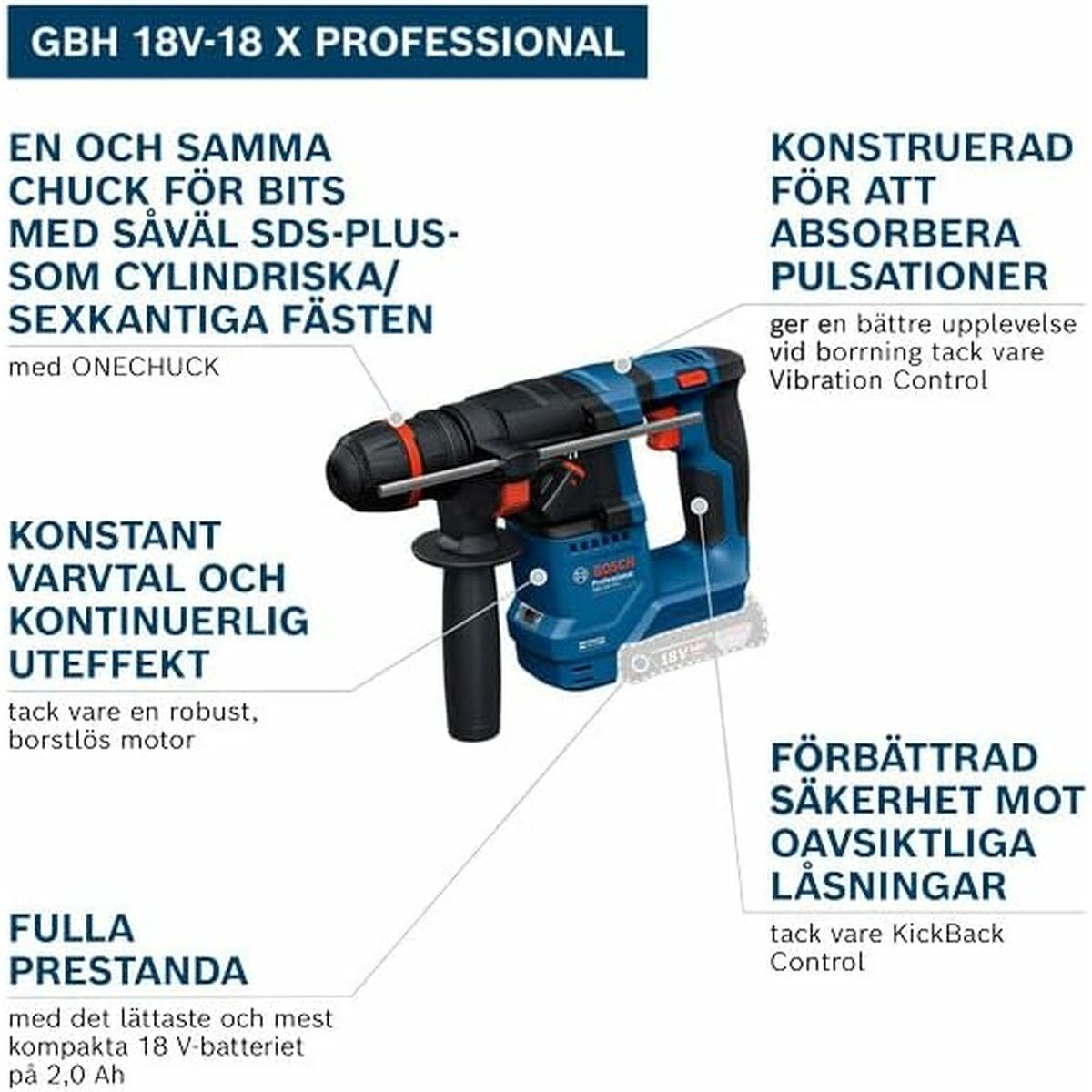 Perforating hammer BOSCH