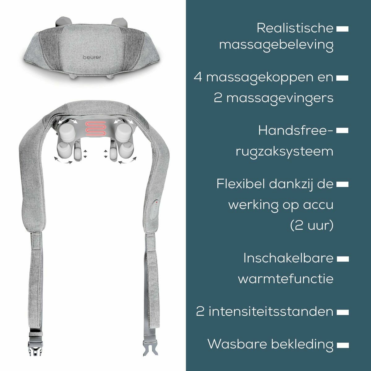 Electrostimulator Beurer MG154