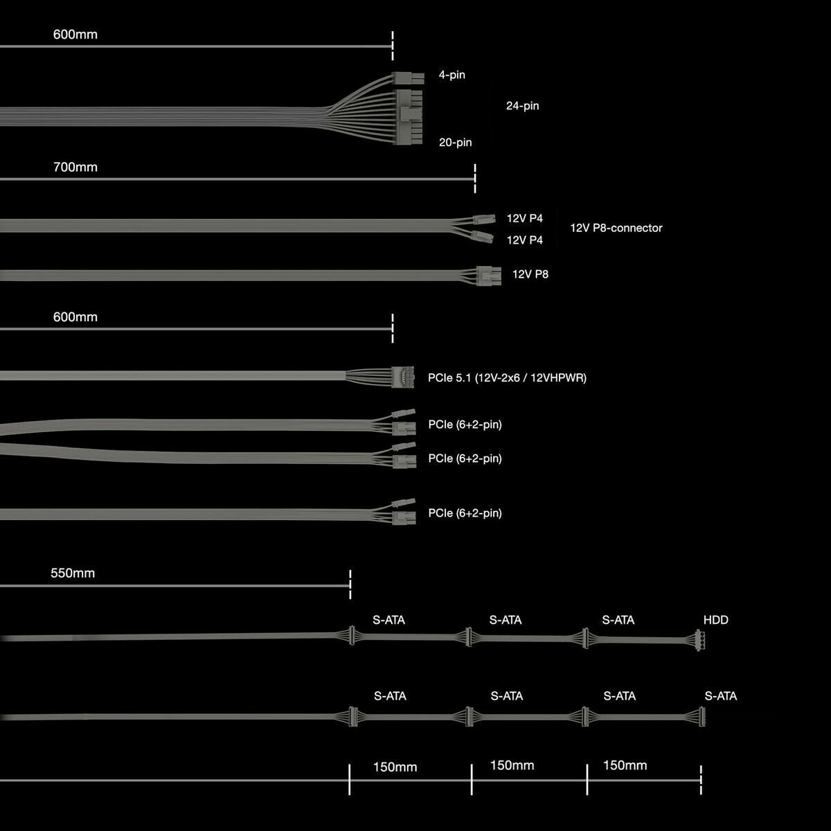 Power supply Be Quiet! BP007EU 850 W 6 W 80 PLUS Platinum